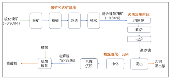 Picture7.png Picture7.png