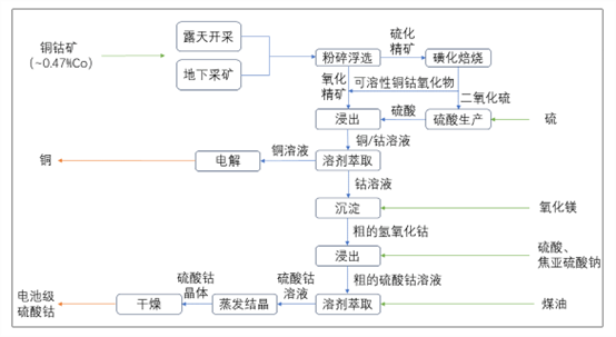 Picture4.png Picture4.png